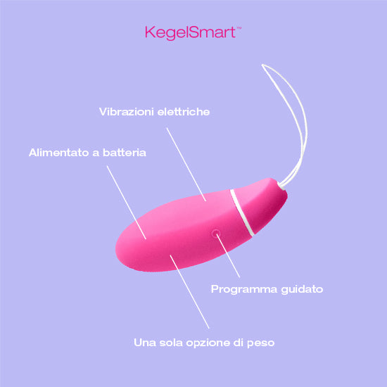 KegelSmart